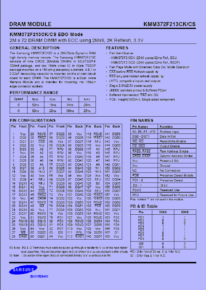 KMM372F213CS_1311660.PDF Datasheet