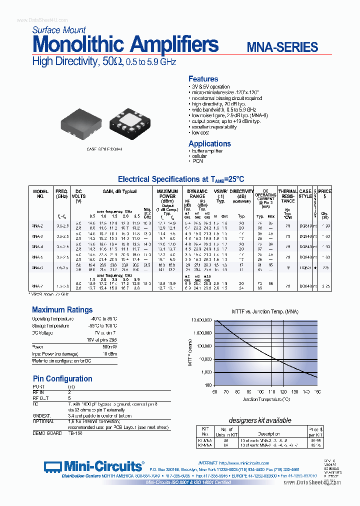 MNA-XXX_932602.PDF Datasheet