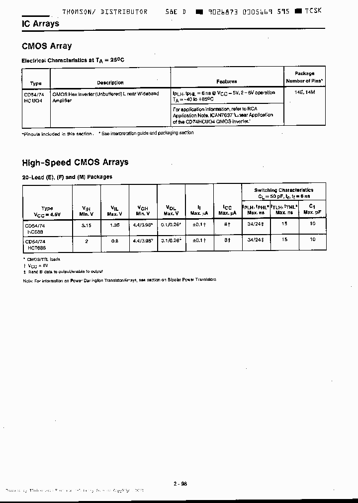 CD54HC688M_778012.PDF Datasheet