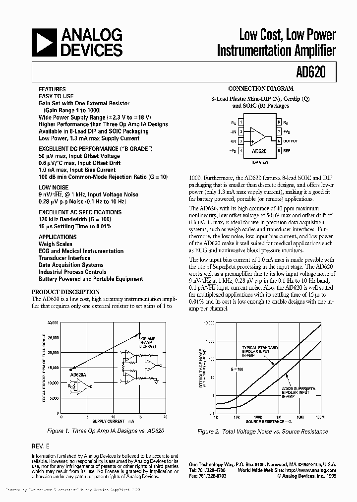 AD620SQ883B_778950.PDF Datasheet