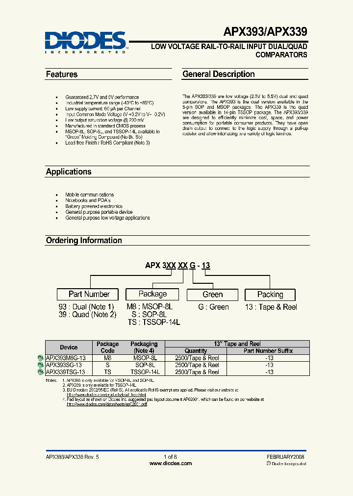 APX393SG-13_1313938.PDF Datasheet