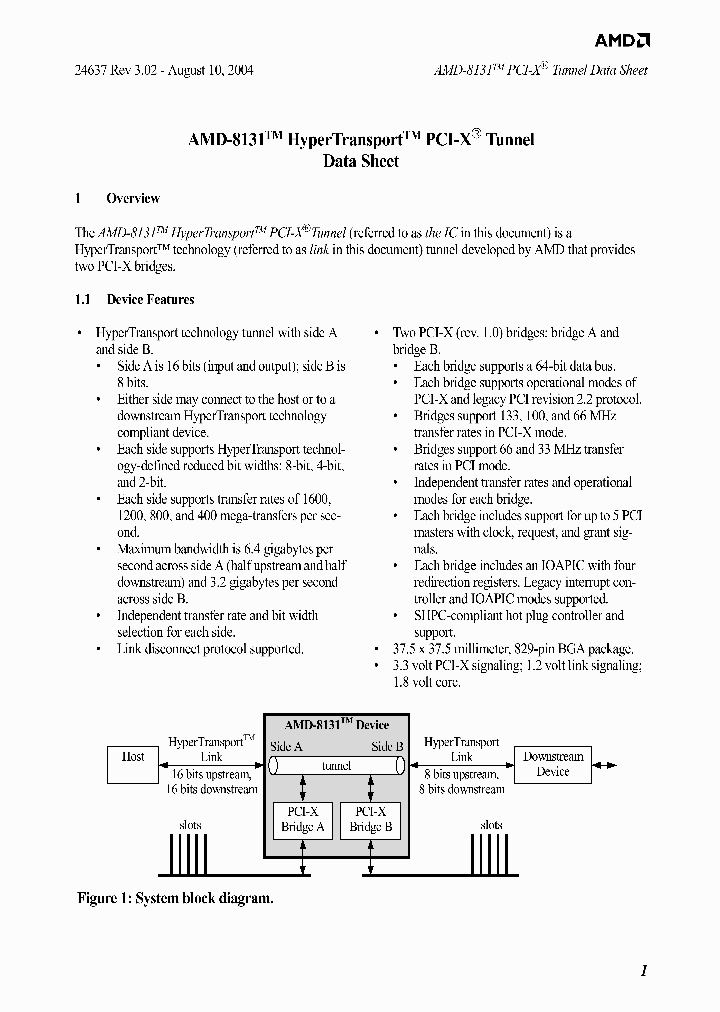 AMD-8131BLC_1316758.PDF Datasheet