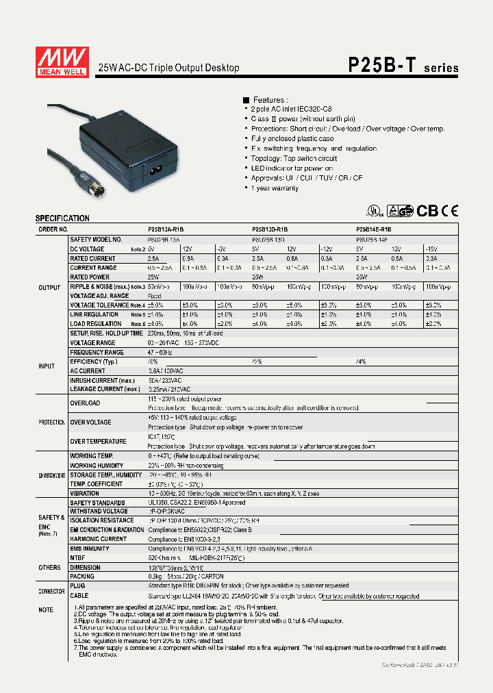 P25B13A-R1B_1314702.PDF Datasheet