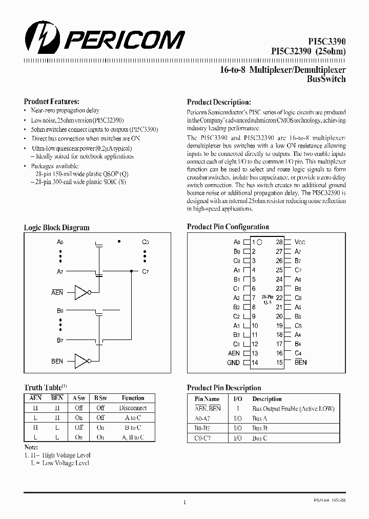 PI5C32390_780002.PDF Datasheet