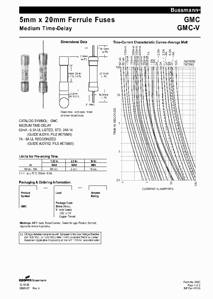 GMC-160MA_780127.PDF Datasheet