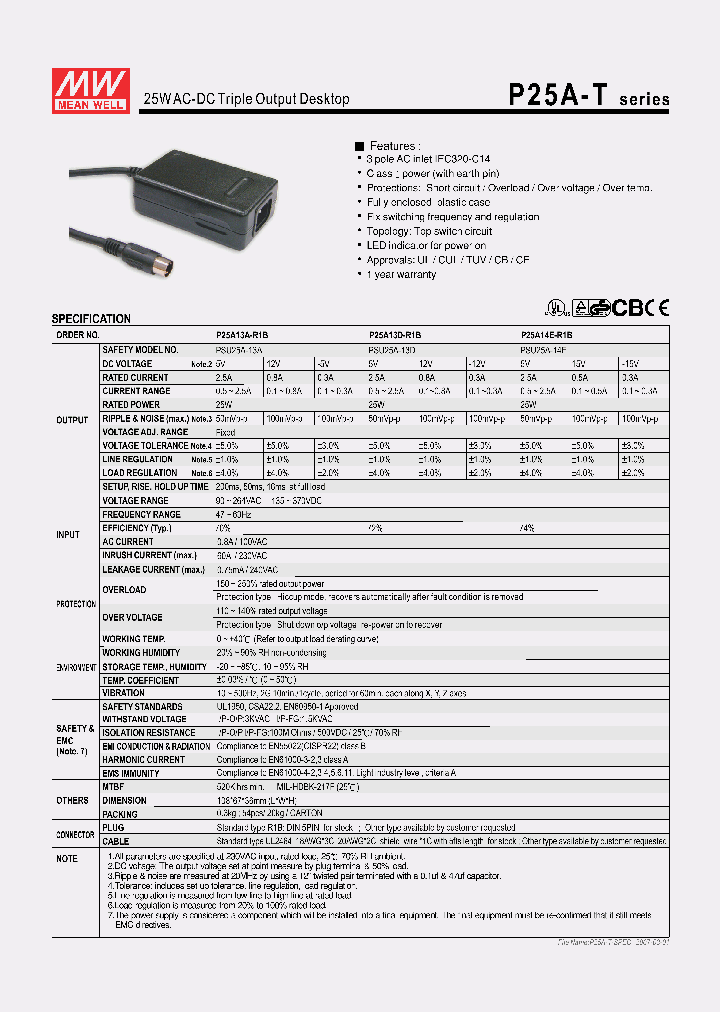 P25A13A-R1B_1314701.PDF Datasheet
