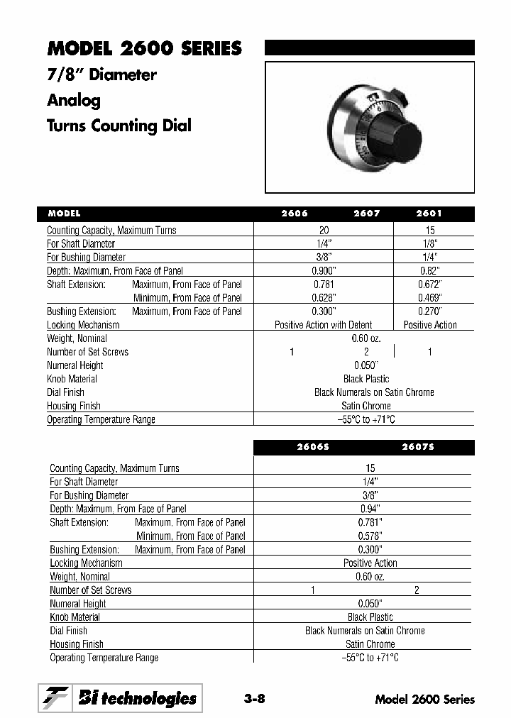 2601_781265.PDF Datasheet