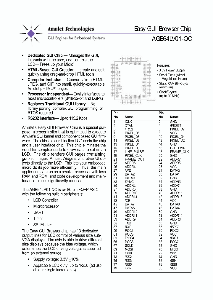 AGB64LV01-QC_777156.PDF Datasheet