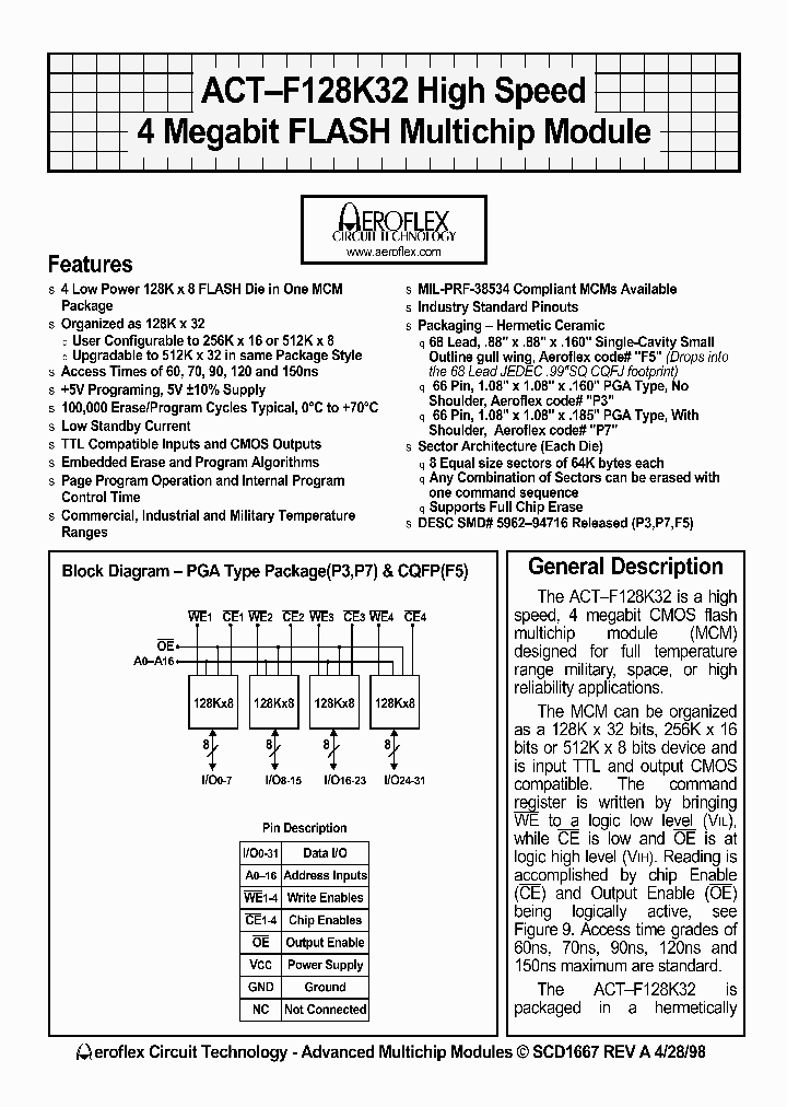 ACT-F128K32N-090F5I_781472.PDF Datasheet