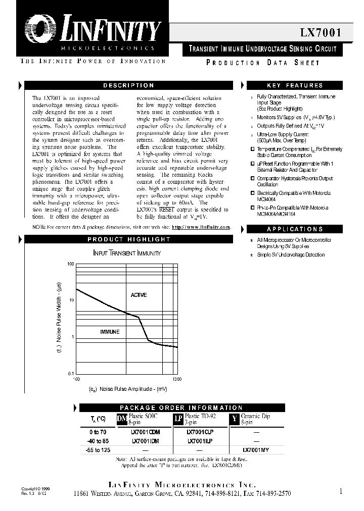 LX7001CLP_1318895.PDF Datasheet