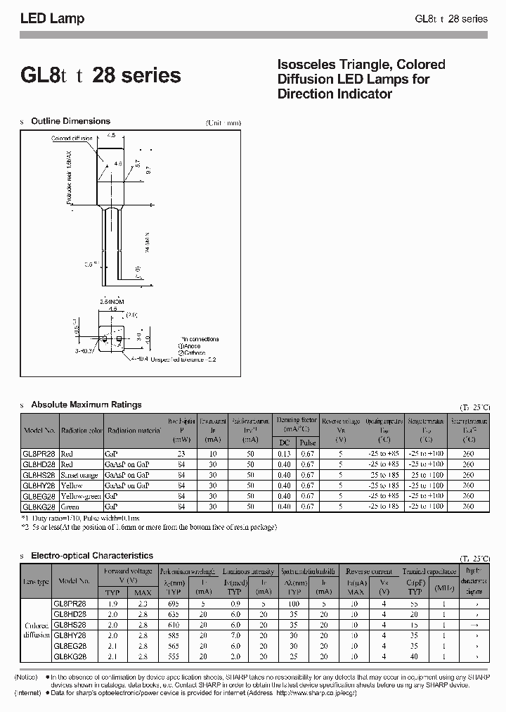 GL8HY28_1319156.PDF Datasheet