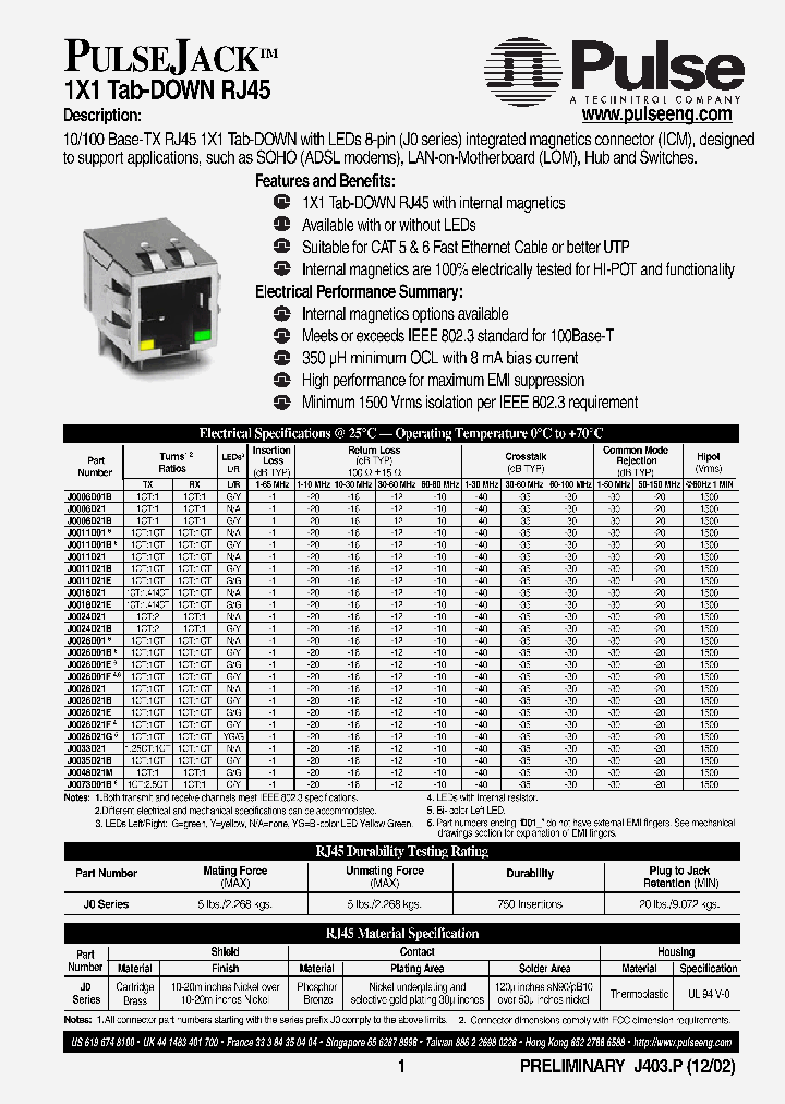 J403_781812.PDF Datasheet