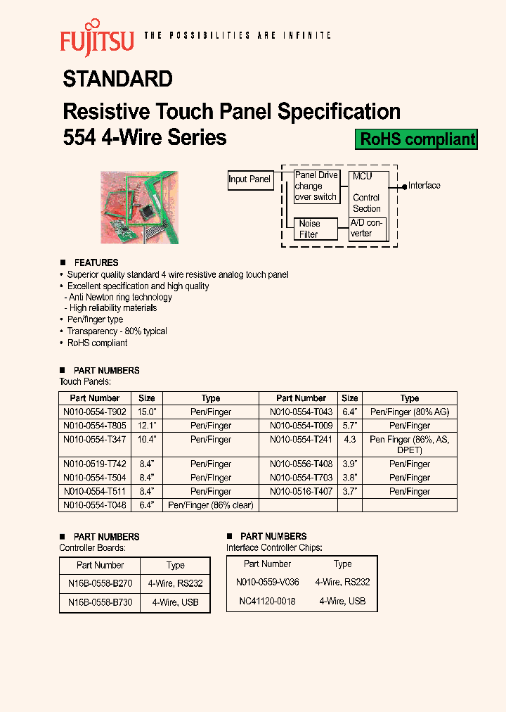 N010-0554-T511_1322018.PDF Datasheet