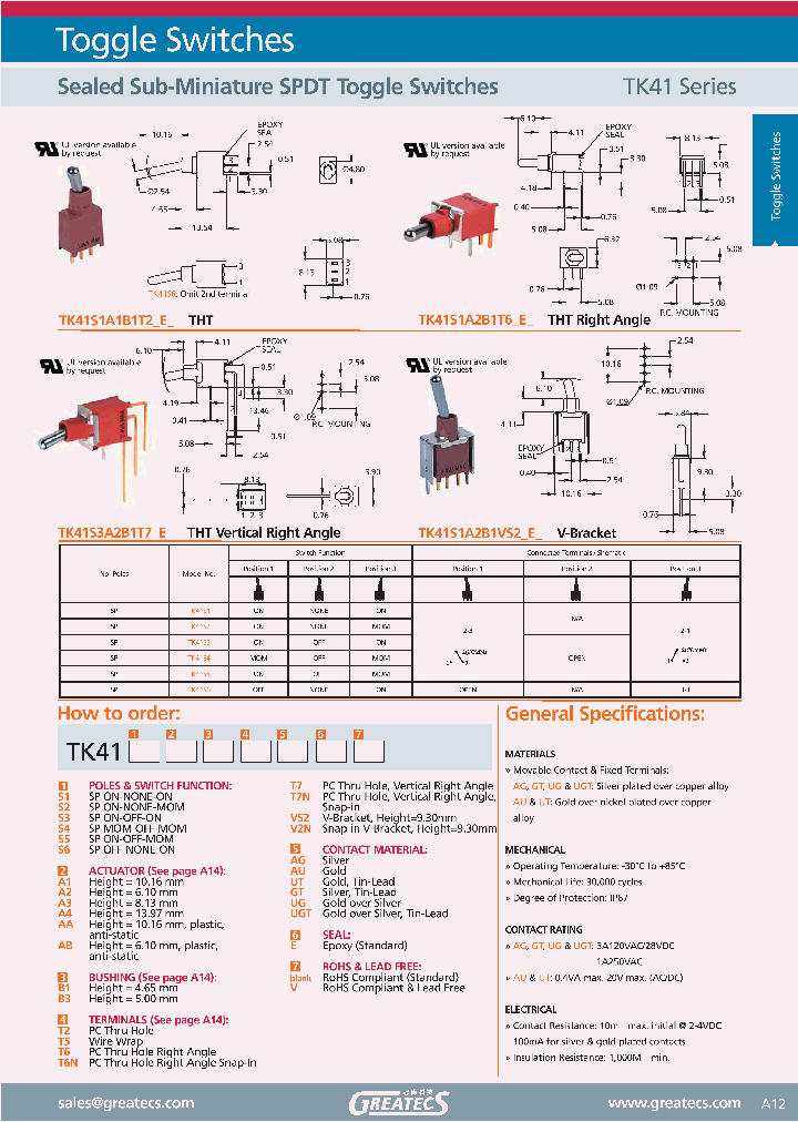TK41S1A1B1T2AUEV_1325763.PDF Datasheet