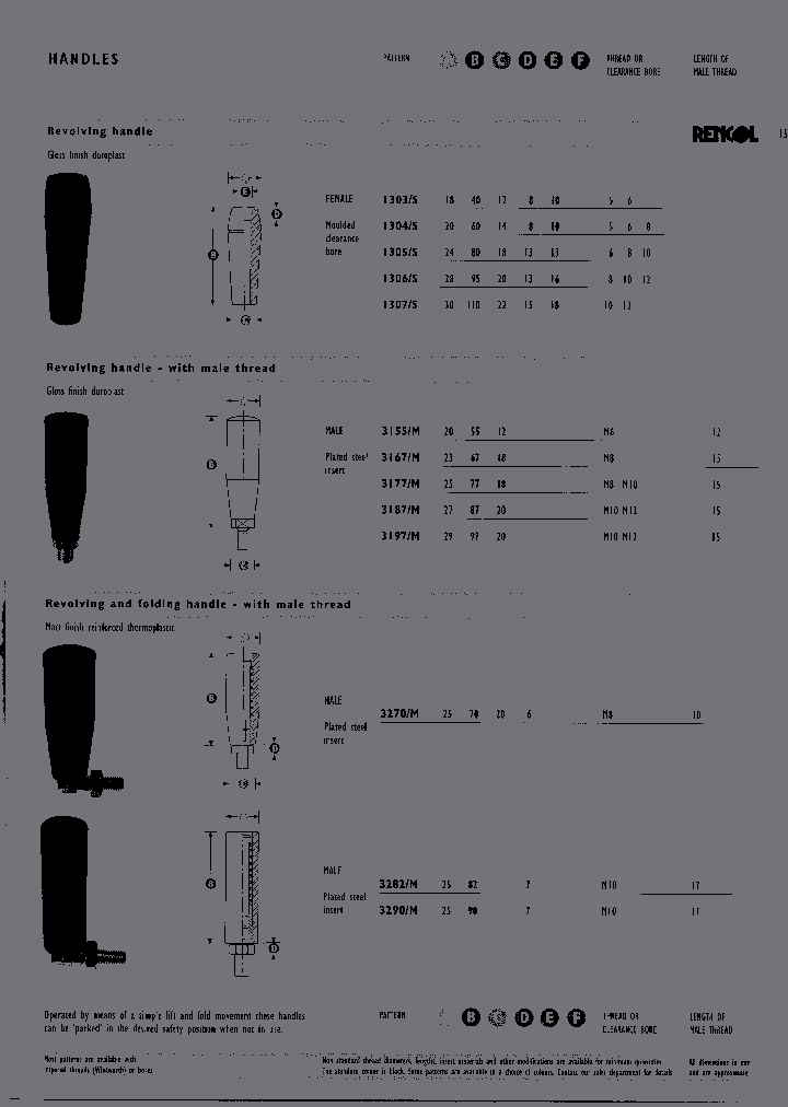 1305M-M8-15_782388.PDF Datasheet