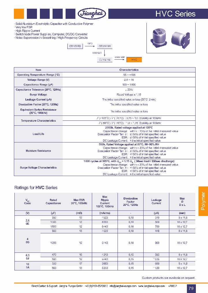 HVC_782922.PDF Datasheet