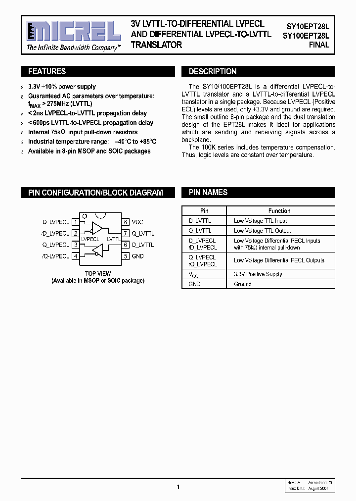 SY10100EPT28L_1321356.PDF Datasheet