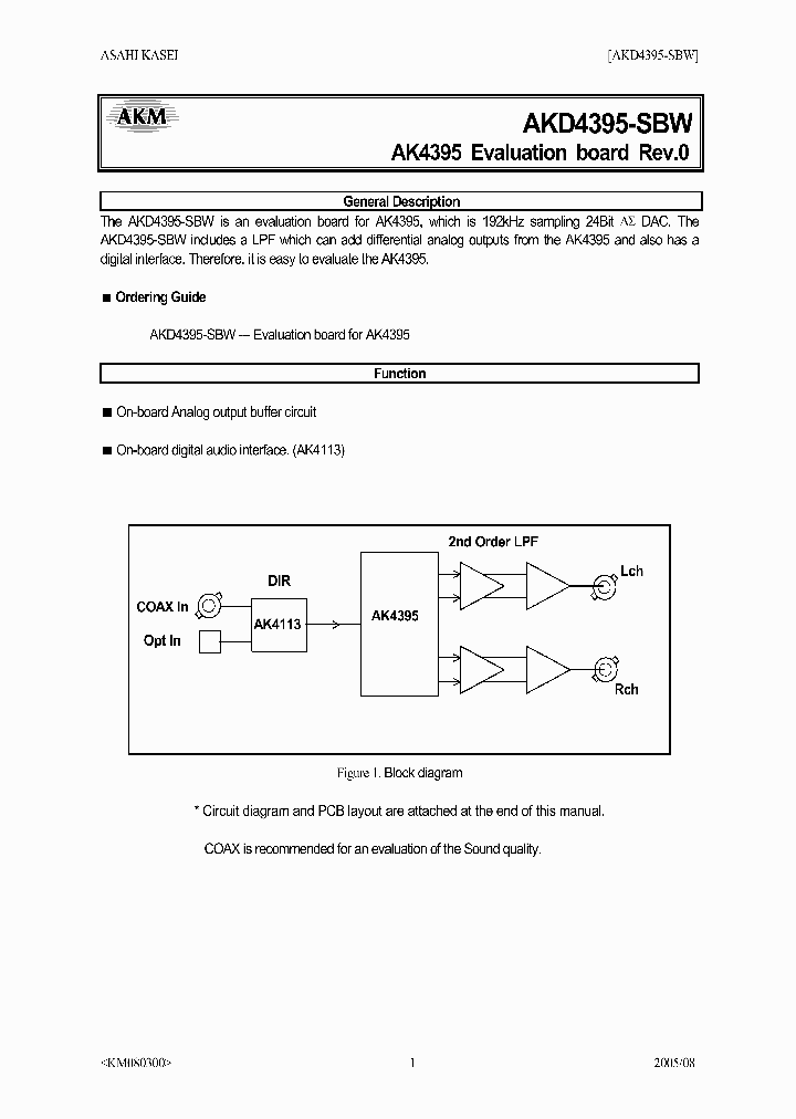 AKD4395-SBW_1326935.PDF Datasheet