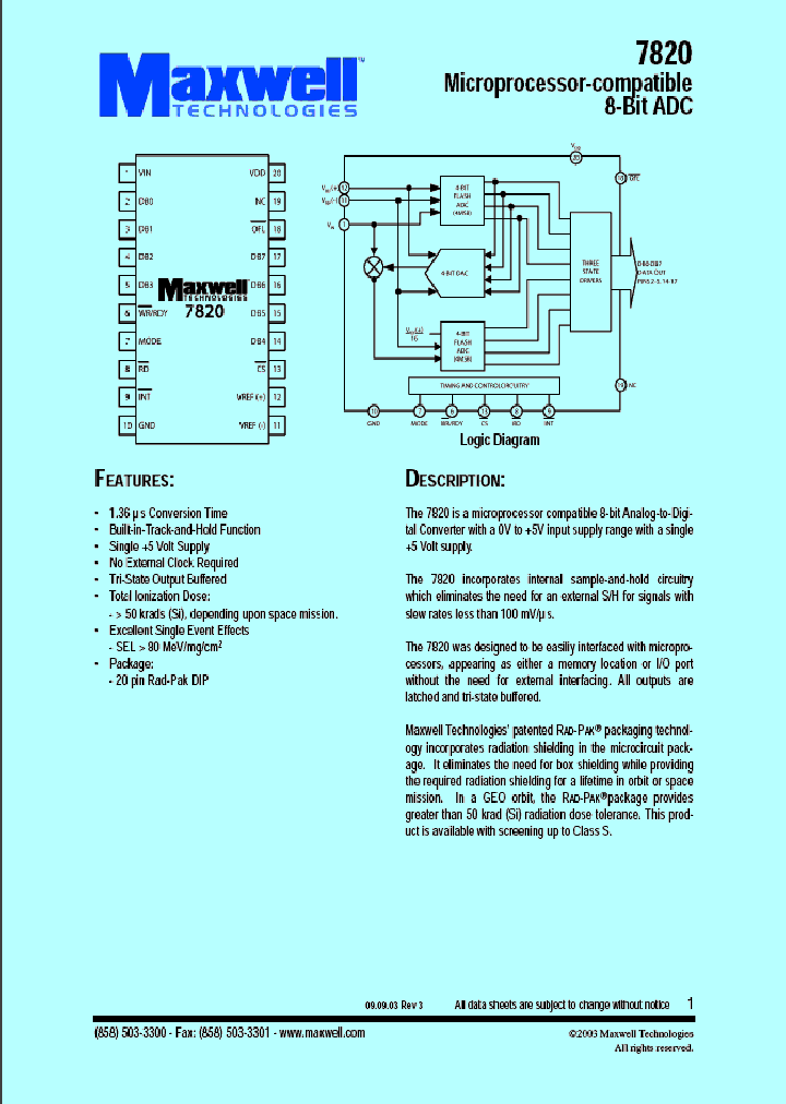 7820_782515.PDF Datasheet
