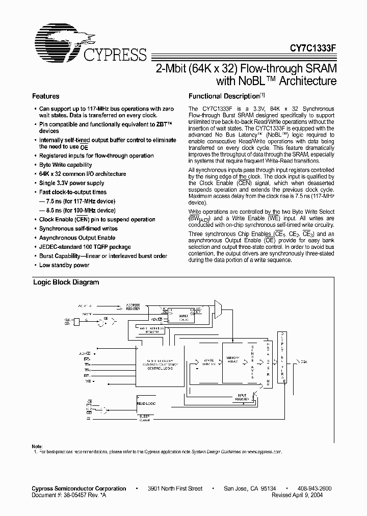 CY7C1333F-100AC_1322776.PDF Datasheet