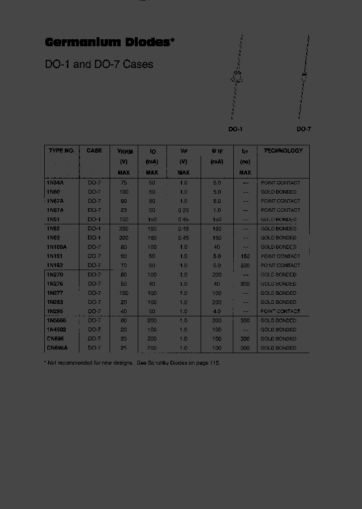 1N60_1336589.PDF Datasheet