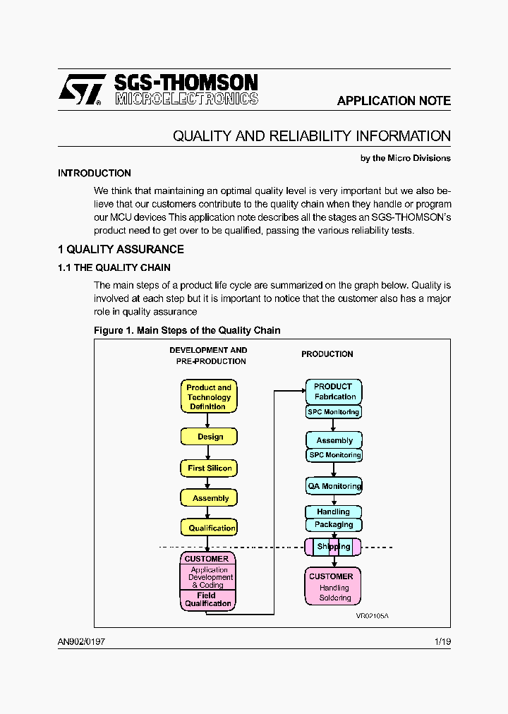 AN902_1339779.PDF Datasheet