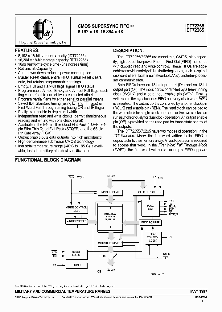 IDT72255L12G_788406.PDF Datasheet