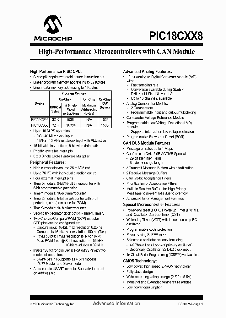 PIC18LC658-ICL_1334843.PDF Datasheet