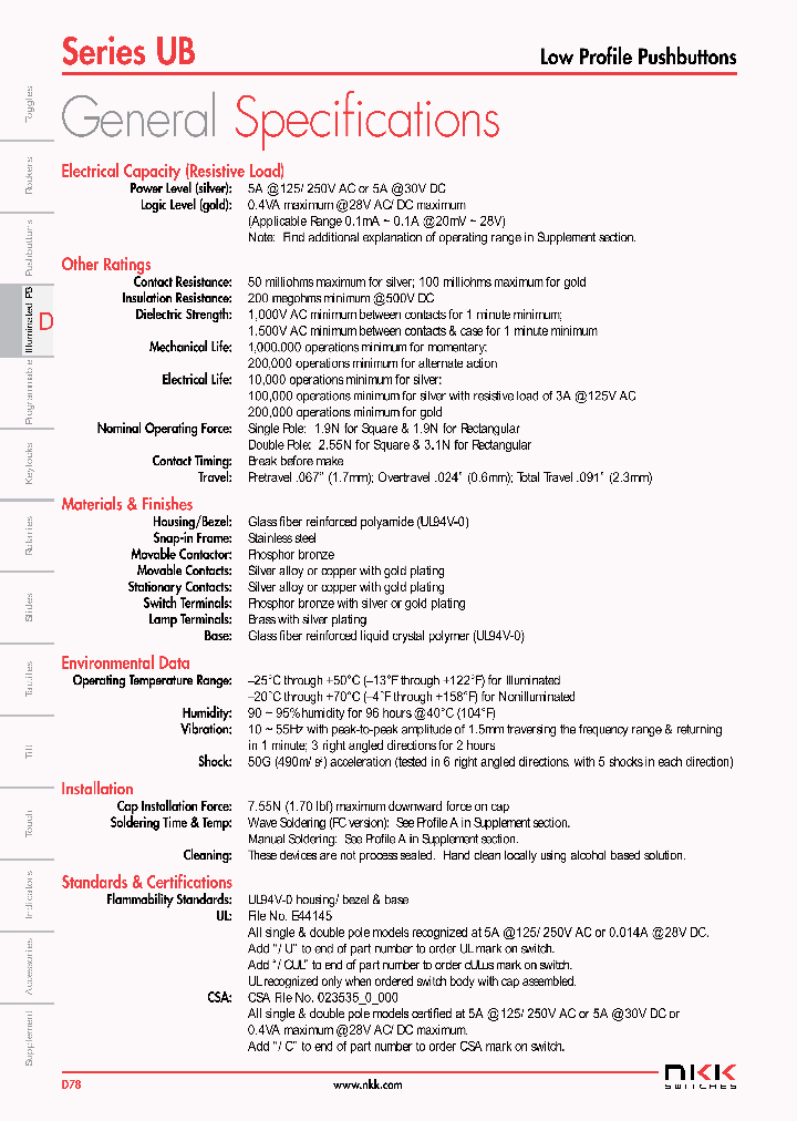 UB15SKW015D-CB_1335635.PDF Datasheet