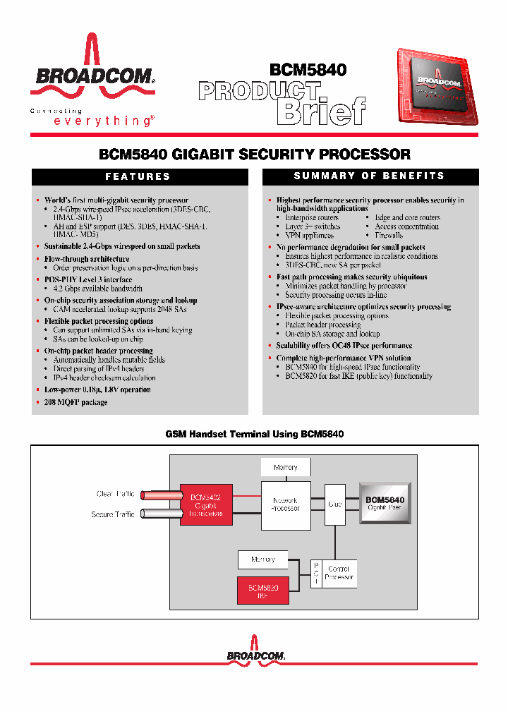 BCM5840_1351193.PDF Datasheet