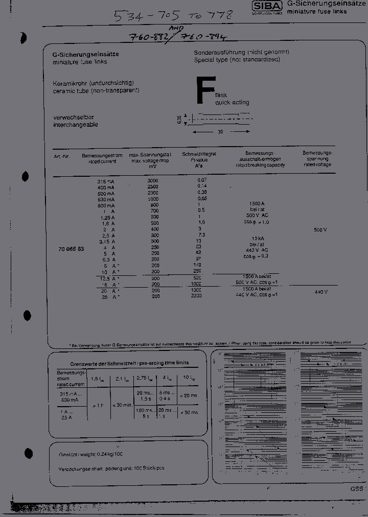 70-065-63500MA_788678.PDF Datasheet