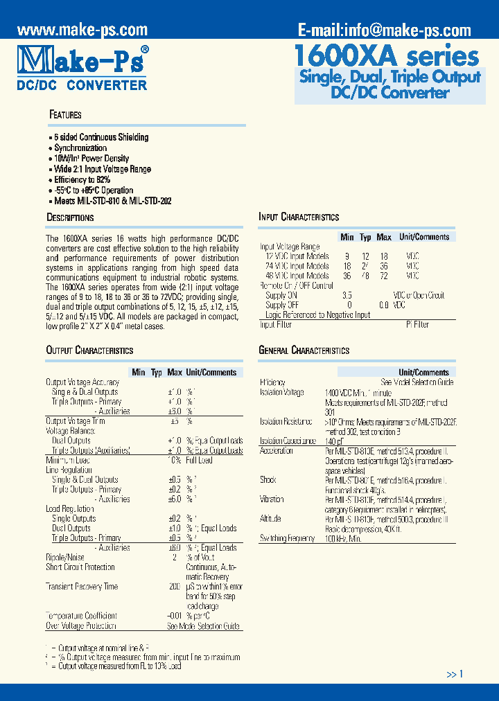 1615D24XA_1336450.PDF Datasheet