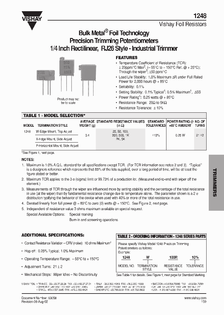 1248_1354570.PDF Datasheet
