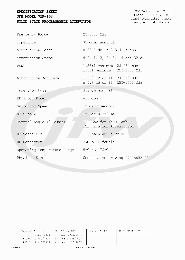 75P-153_1336413.PDF Datasheet
