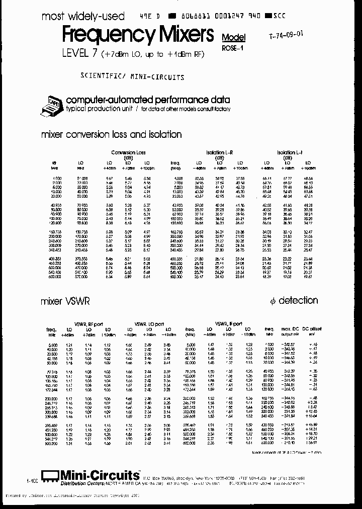 ROSE1_792491.PDF Datasheet
