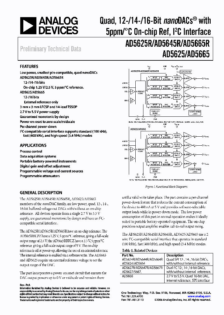 AD5665-RBRUZ-2_1338625.PDF Datasheet
