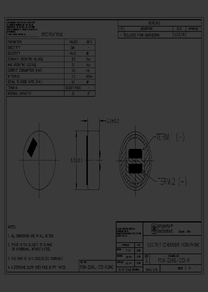 POM-2246L-C33-R_1341053.PDF Datasheet