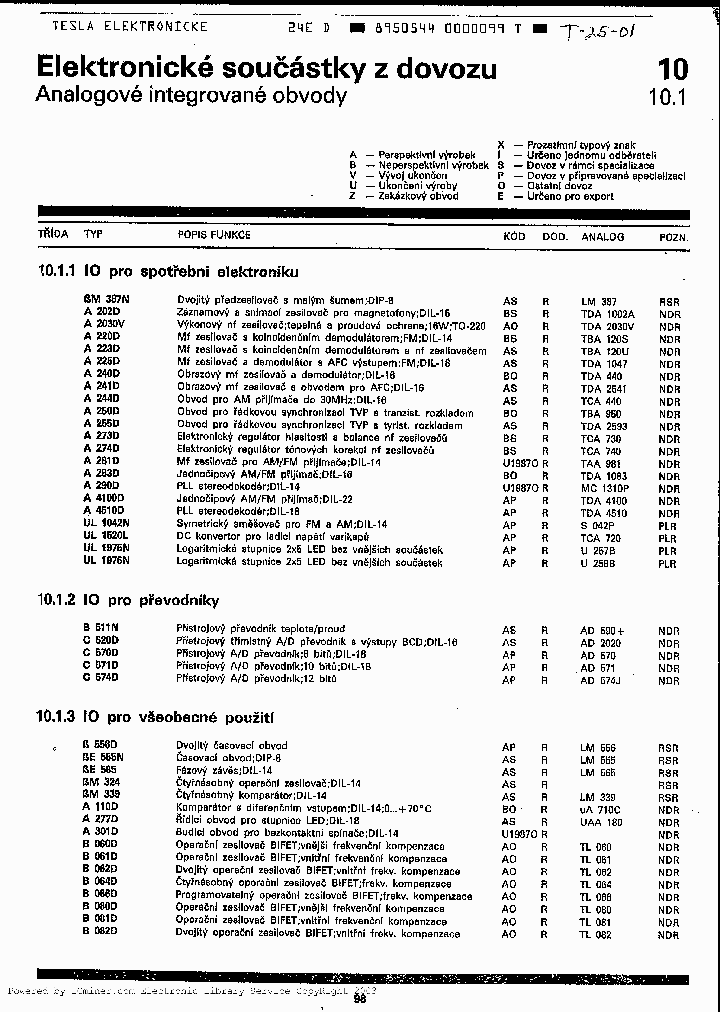 A283D_796394.PDF Datasheet