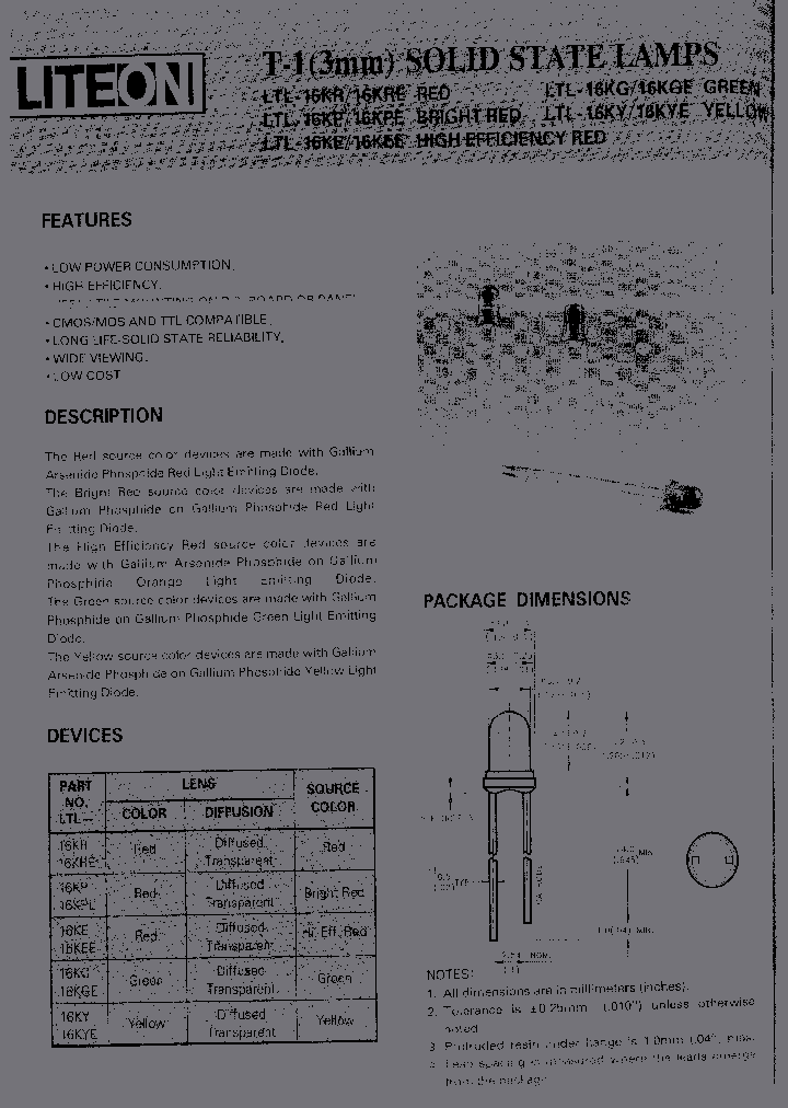 LAL-16KE-16KEE_1341997.PDF Datasheet