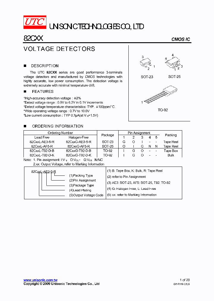 82C52_1343210.PDF Datasheet