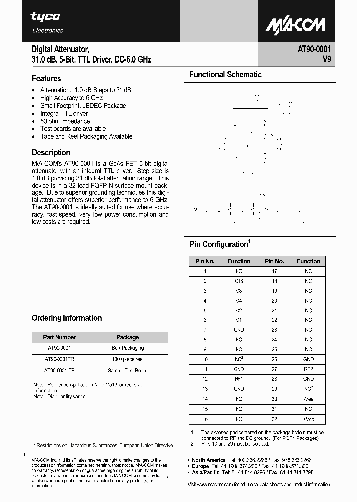 AT90-0001_1344943.PDF Datasheet