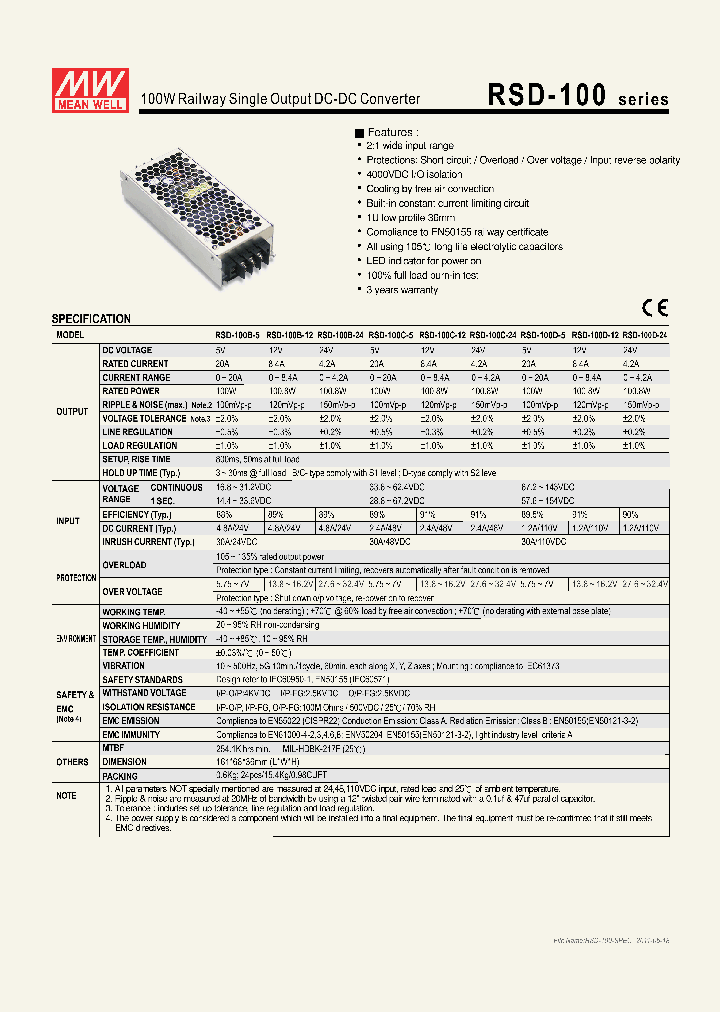 RSD-100_1346174.PDF Datasheet