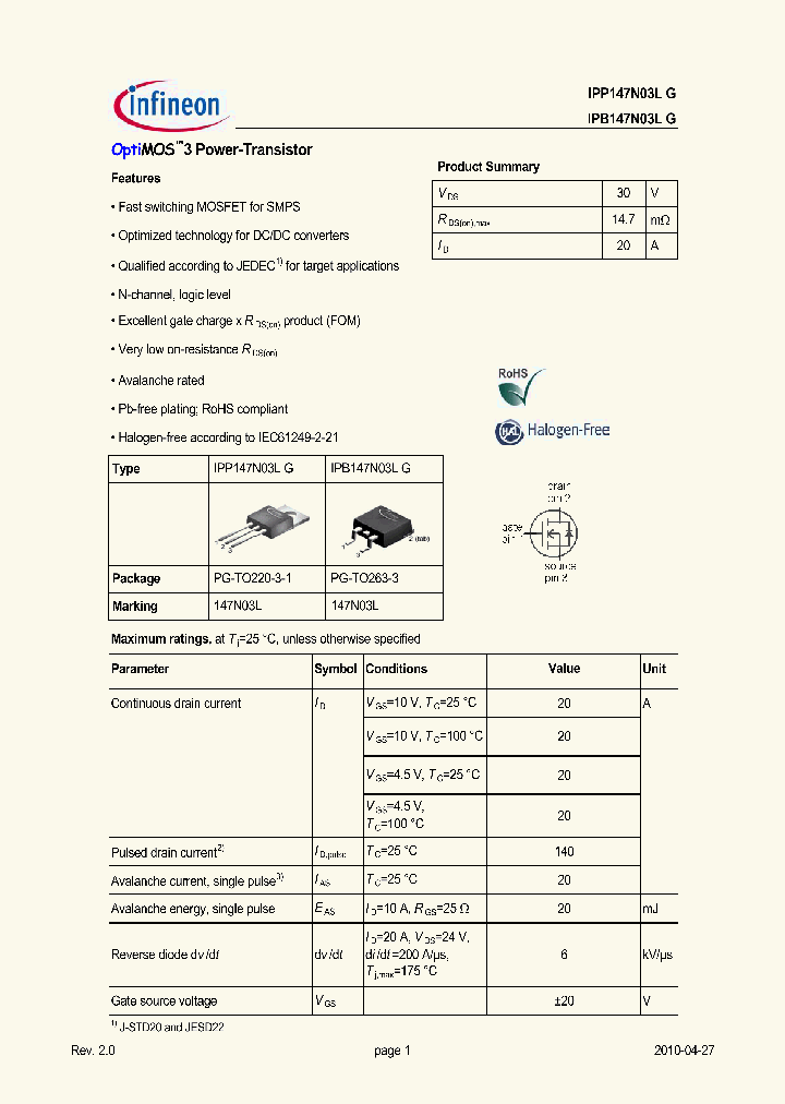 IPP147N03LG_1346813.PDF Datasheet