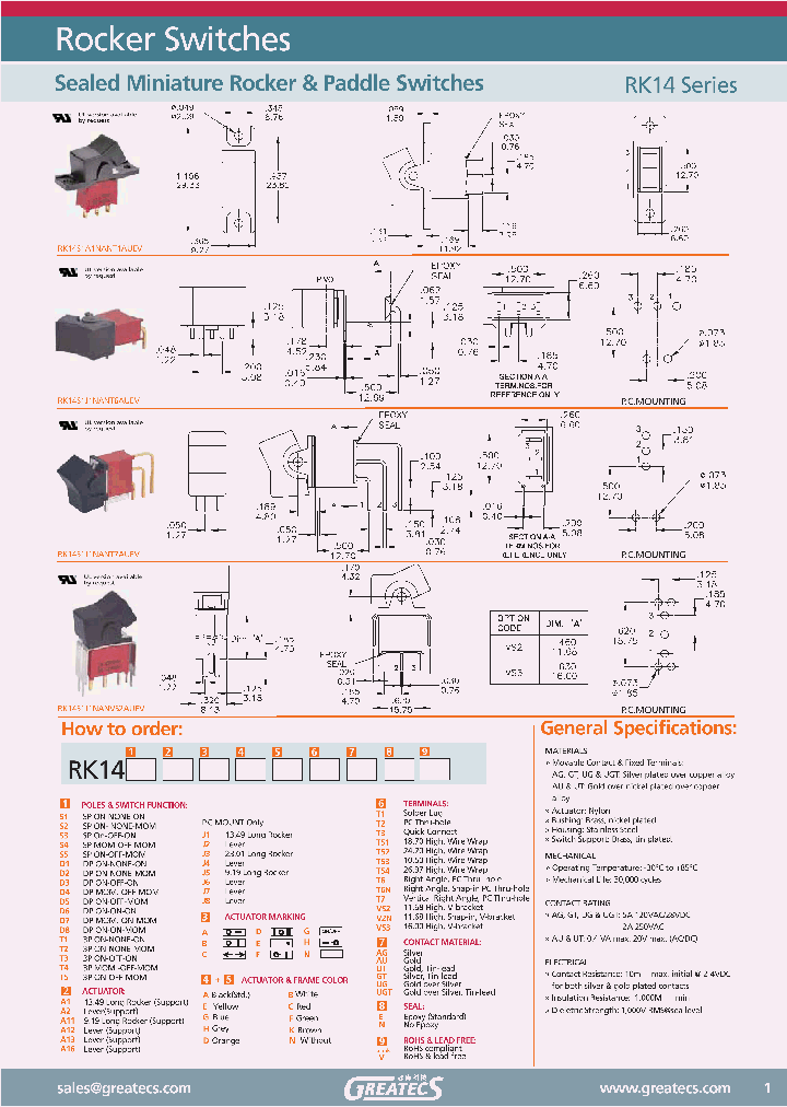 RK14S1J1NANVS2AUEV_1346851.PDF Datasheet