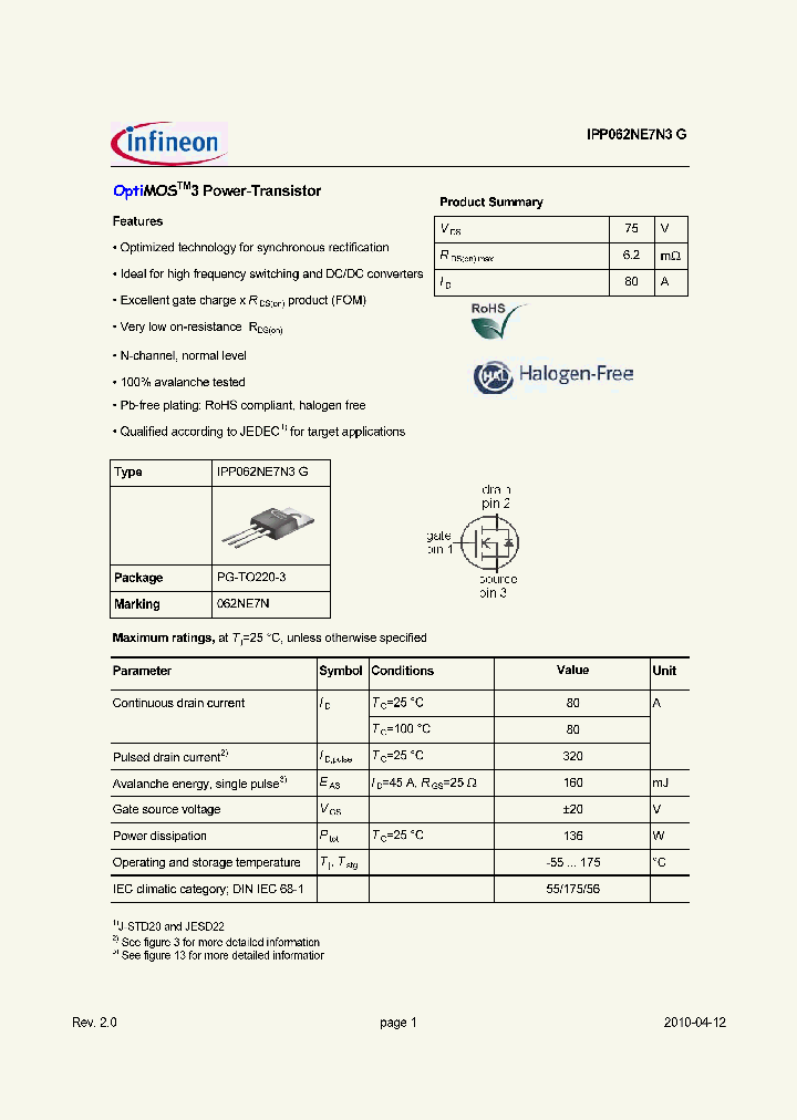 IPP062NE7N3_1347619.PDF Datasheet