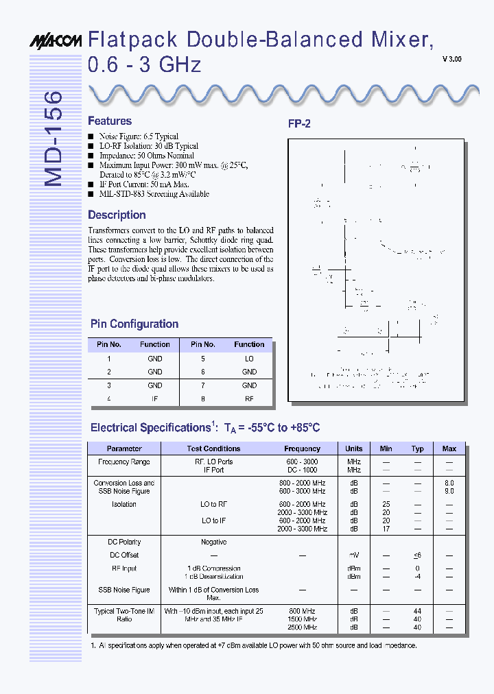 MD-156PIN_1348055.PDF Datasheet