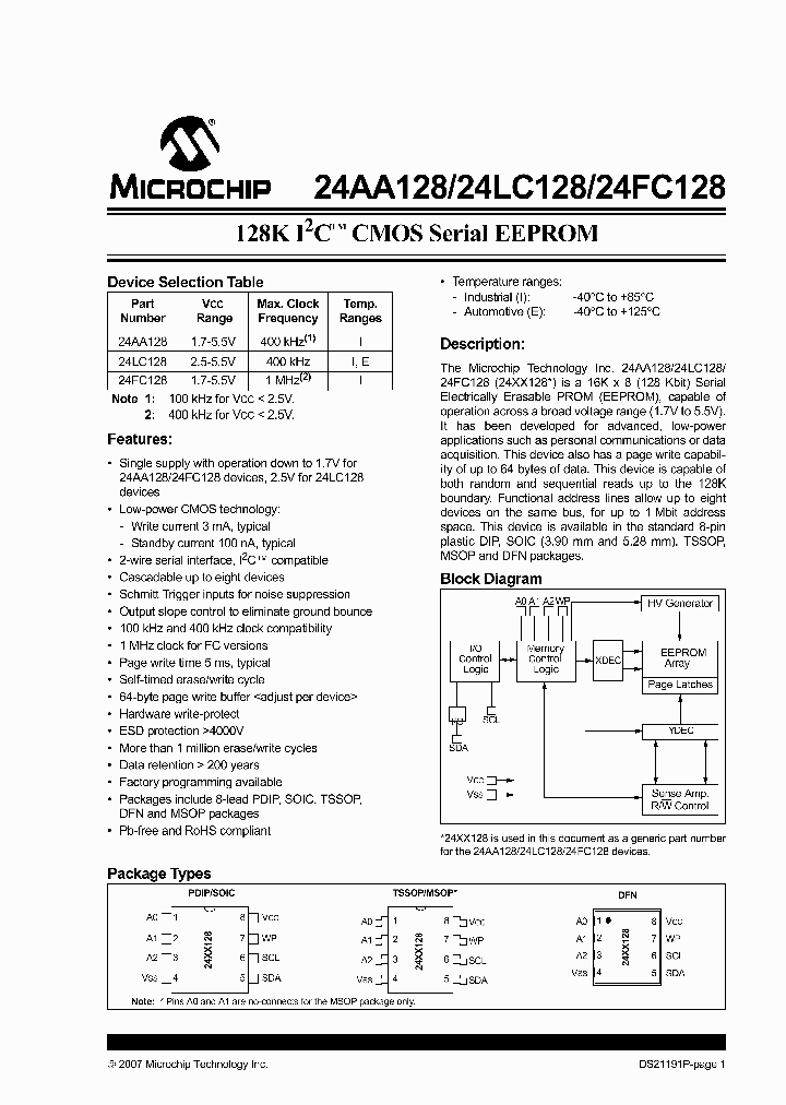 24AA128-IMC_797158.PDF Datasheet