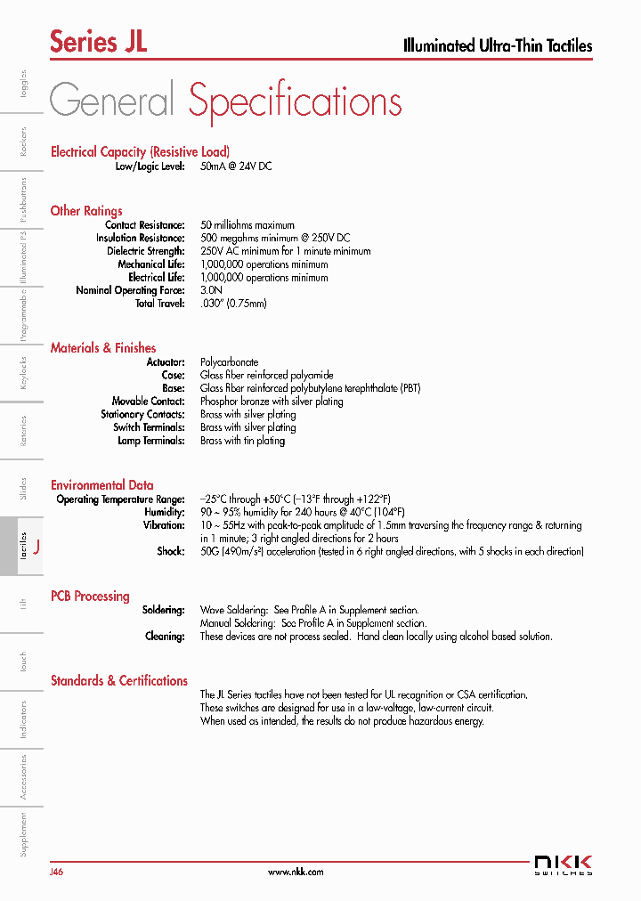 JL15SKSBFP2_1352867.PDF Datasheet