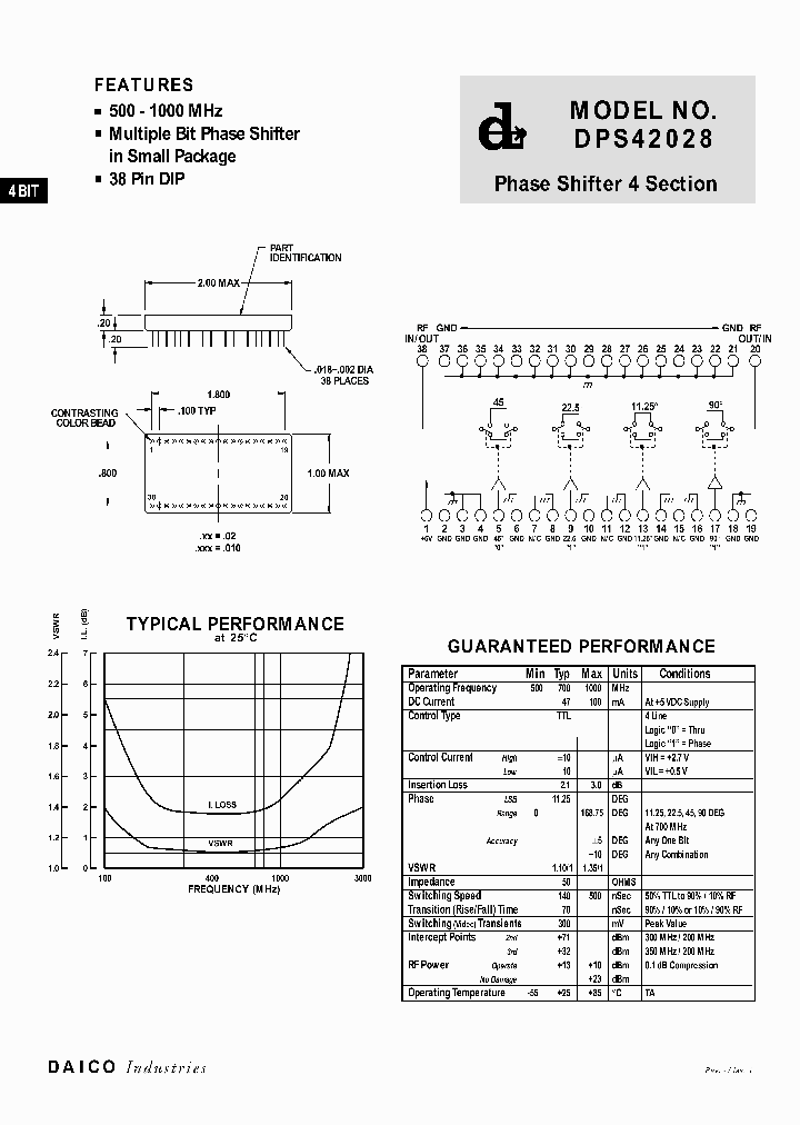 DPS42028_1354284.PDF Datasheet