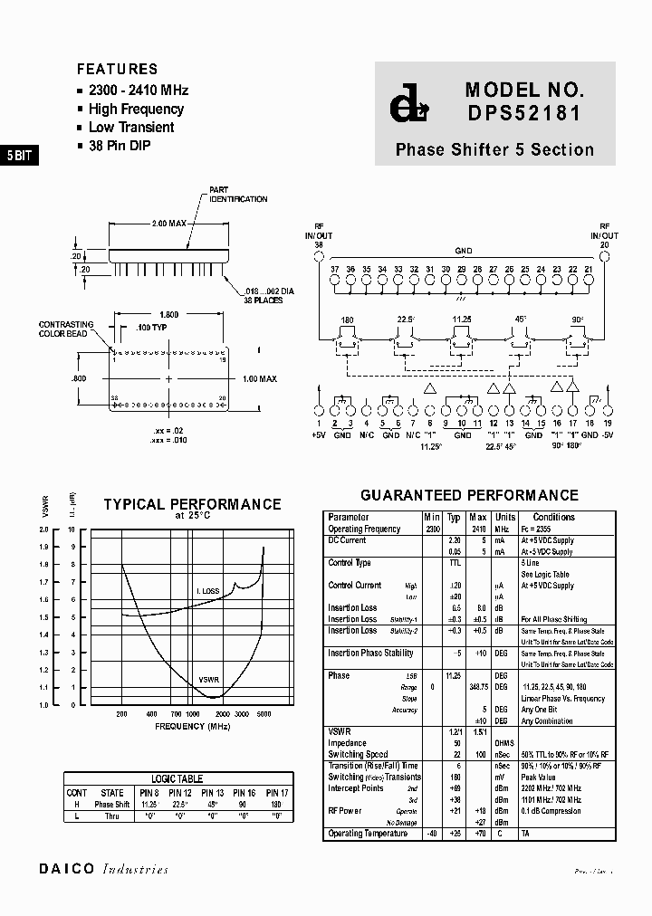 DPS52181_1354288.PDF Datasheet